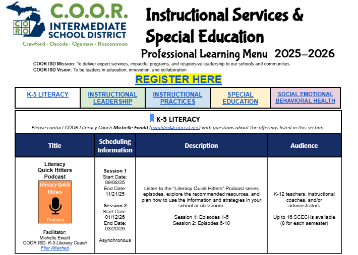 Professional Learning Menu Image